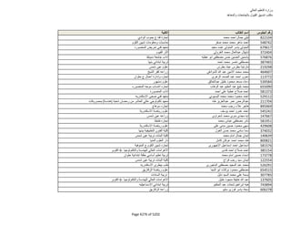 نتيجة تنسيق المرحلة الثانية للثانوية العامة