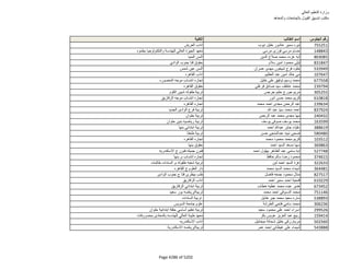 نتيجة تنسيق المرحلة الثانية للثانوية العامة