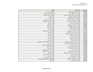 نتيجة تنسيق المرحلة الثانية للثانوية العامة