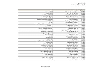 نتيجة تنسيق المرحلة الثانية للثانوية العامة