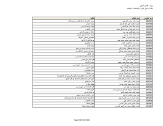 نتيجة تنسيق المرحلة الثانية للثانوية العامة