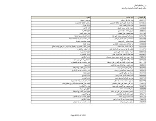 نتيجة تنسيق المرحلة الثانية للثانوية العامة