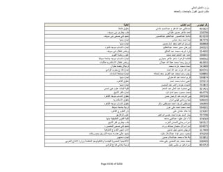 نتيجة تنسيق المرحلة الثانية للثانوية العامة