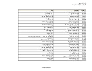 نتيجة تنسيق المرحلة الثانية للثانوية العامة