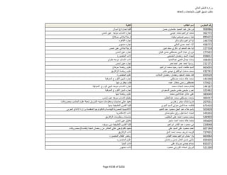 نتيجة تنسيق المرحلة الثانية للثانوية العامة
