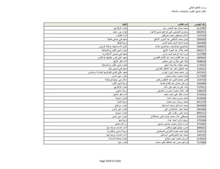 نتيجة تنسيق المرحلة الثانية للثانوية العامة