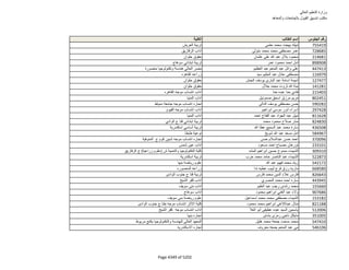 نتيجة تنسيق المرحلة الثانية للثانوية العامة