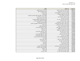 نتيجة تنسيق المرحلة الثانية للثانوية العامة