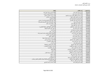 نتيجة تنسيق المرحلة الثانية للثانوية العامة