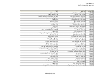 نتيجة تنسيق المرحلة الثانية للثانوية العامة