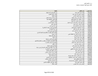 نتيجة تنسيق المرحلة الثانية للثانوية العامة