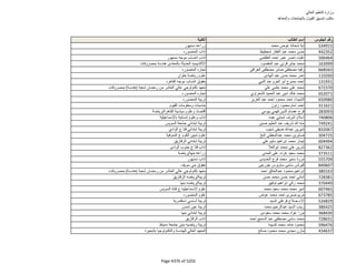 نتيجة تنسيق المرحلة الثانية للثانوية العامة