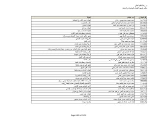 نتيجة تنسيق المرحلة الثانية للثانوية العامة