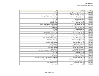 نتيجة تنسيق المرحلة الثانية للثانوية العامة