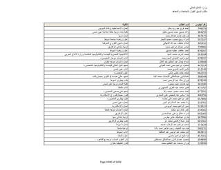 نتيجة تنسيق المرحلة الثانية للثانوية العامة