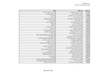 نتيجة تنسيق المرحلة الثانية للثانوية العامة