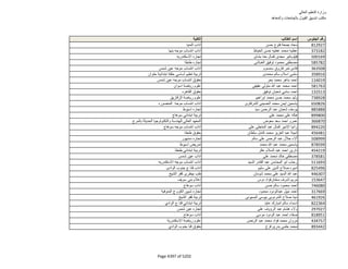 نتيجة تنسيق المرحلة الثانية للثانوية العامة