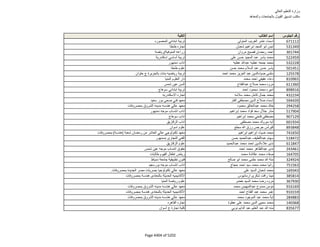 نتيجة تنسيق المرحلة الثانية للثانوية العامة