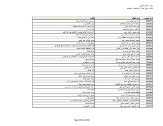 نتيجة تنسيق المرحلة الثانية للثانوية العامة