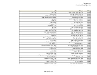 نتيجة تنسيق المرحلة الثانية للثانوية العامة
