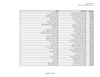 نتيجة تنسيق المرحلة الثانية للثانوية العامة