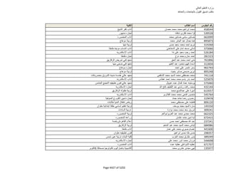نتيجة تنسيق المرحلة الثانية للثانوية العامة