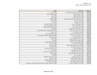 نتيجة تنسيق المرحلة الثانية للثانوية العامة