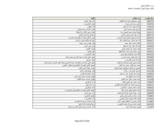 نتيجة تنسيق المرحلة الثانية للثانوية العامة