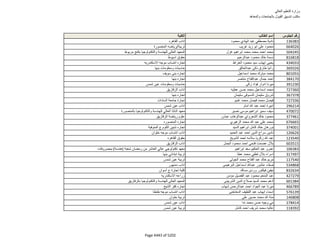 نتيجة تنسيق المرحلة الثانية للثانوية العامة