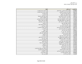 نتيجة تنسيق المرحلة الثانية للثانوية العامة