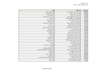نتيجة تنسيق المرحلة الثانية للثانوية العامة
