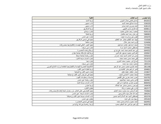 نتيجة تنسيق المرحلة الثانية للثانوية العامة