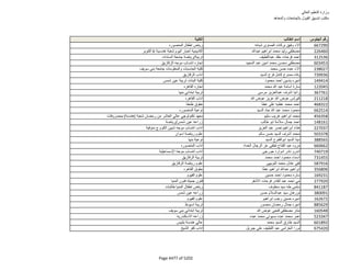 نتيجة تنسيق المرحلة الثانية للثانوية العامة