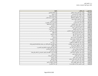 نتيجة تنسيق المرحلة الثانية للثانوية العامة