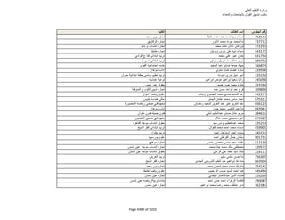 نتيجة تنسيق المرحلة الثانية للثانوية العامة