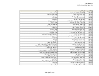 نتيجة تنسيق المرحلة الثانية للثانوية العامة
