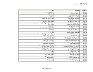 نتيجة تنسيق المرحلة الثانية للثانوية العامة
