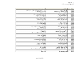 نتيجة تنسيق المرحلة الثانية للثانوية العامة