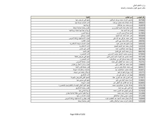 نتيجة تنسيق المرحلة الثانية للثانوية العامة