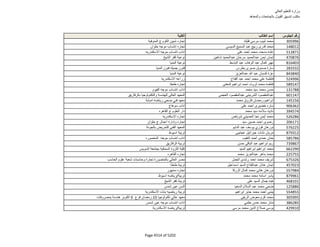 نتيجة تنسيق المرحلة الثانية للثانوية العامة