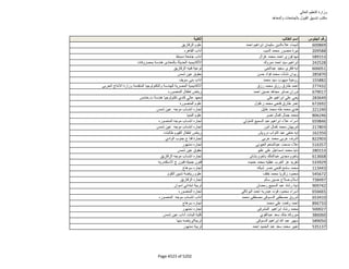 نتيجة تنسيق المرحلة الثانية للثانوية العامة