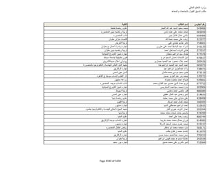 نتيجة تنسيق المرحلة الثانية للثانوية العامة
