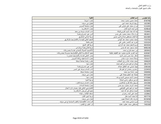 نتيجة تنسيق المرحلة الثانية للثانوية العامة