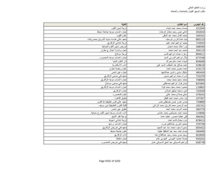 نتيجة تنسيق المرحلة الثانية للثانوية العامة