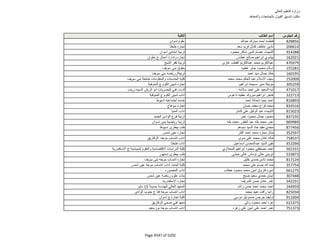 نتيجة تنسيق المرحلة الثانية للثانوية العامة