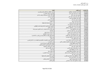 نتيجة تنسيق المرحلة الثانية للثانوية العامة