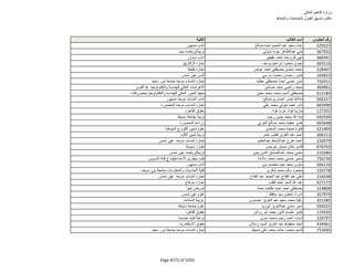 نتيجة تنسيق المرحلة الثانية للثانوية العامة