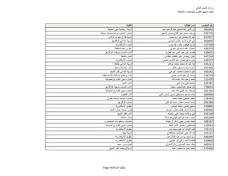 نتيجة تنسيق المرحلة الثانية للثانوية العامة