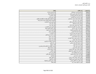 نتيجة تنسيق المرحلة الثانية للثانوية العامة