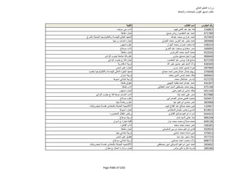 نتيجة تنسيق المرحلة الثانية للثانوية العامة